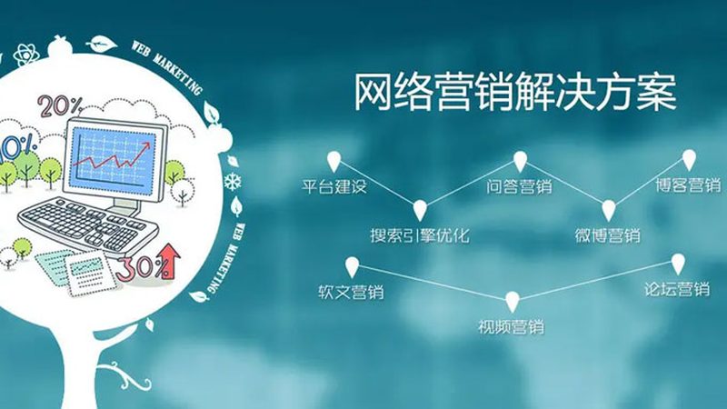 上海品牌推广预算，如何精准投入？**