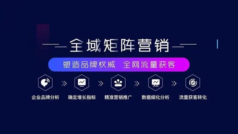 餐饮店短视频获客系统：构建高效流量池的五大步骤