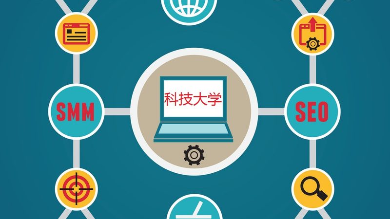 本地软文推广：从需求对接到效果复盘的标准流程