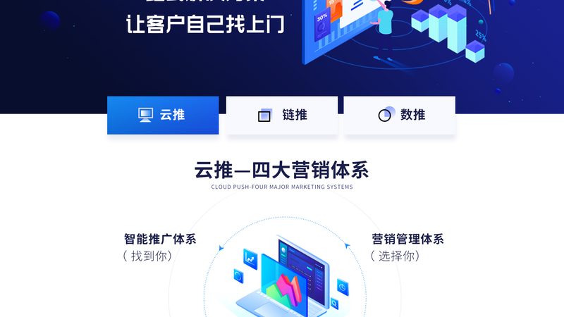 医疗行业百度推广，数据分析的五大关键指标